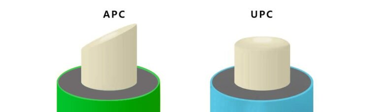Fiber Optic Patch Cord Guide: Types, Connectors & Technical Basics