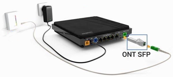 Optisches Netzwerk-Terminal Bildform Faserführung