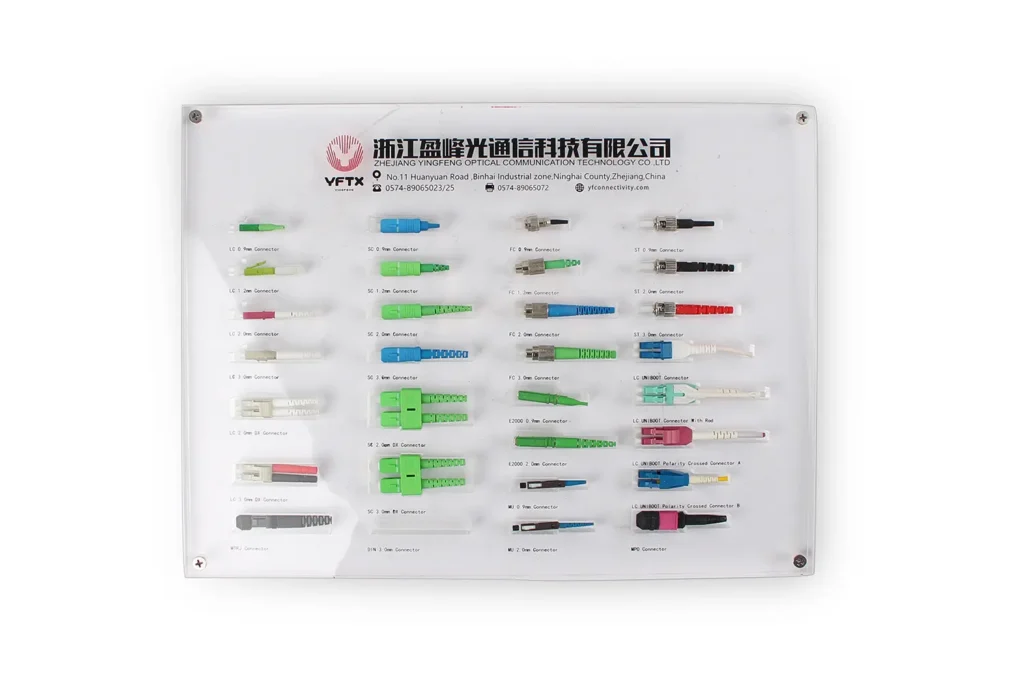 Fiber optic connetcor types collection