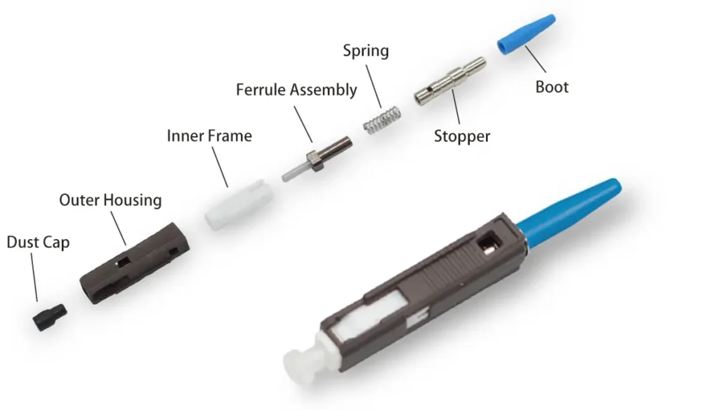 FC fiber optic connector detail exploded view