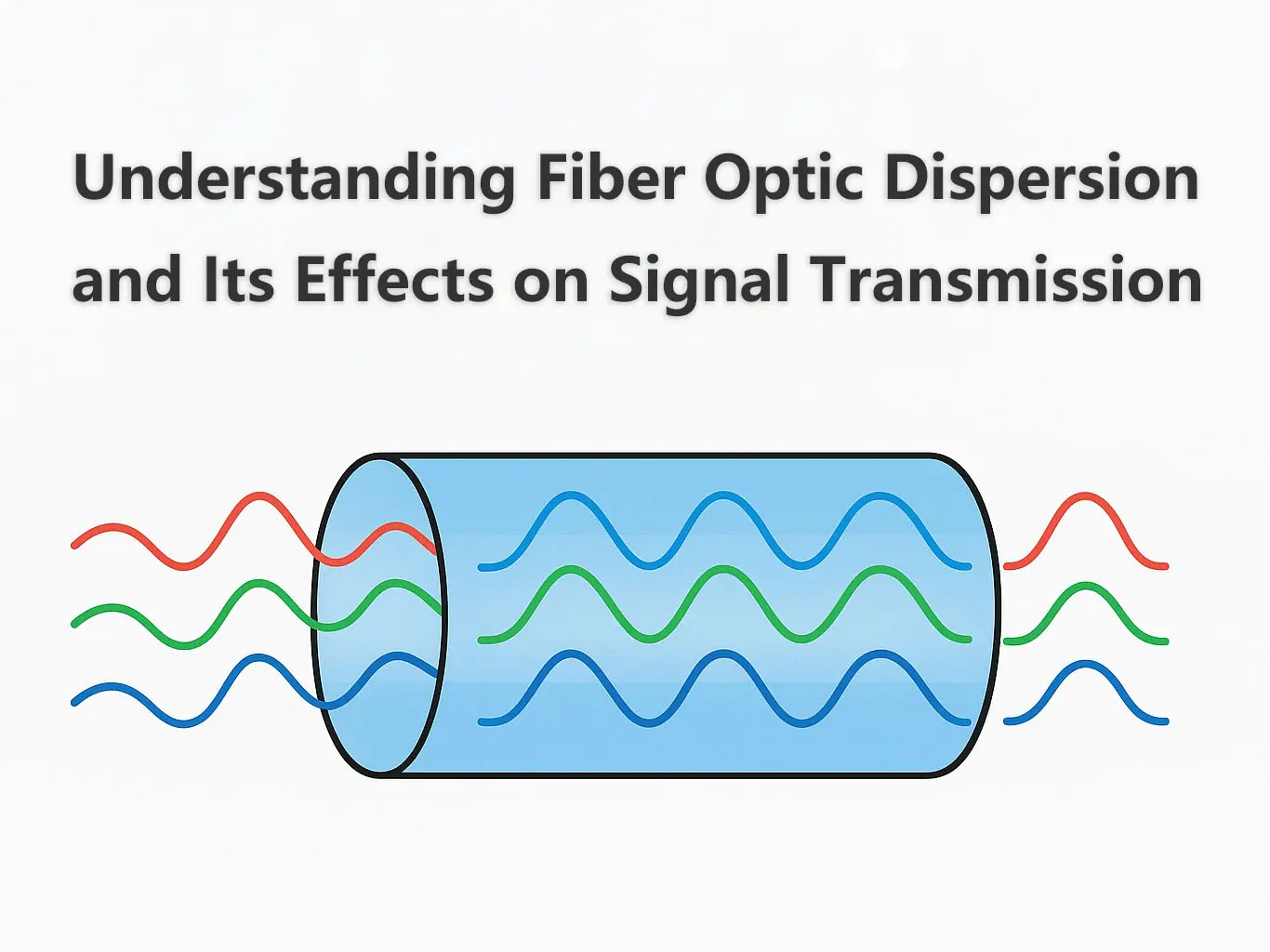Fiber Optics Dispersion Explained: Types, Effects, and Compensation
