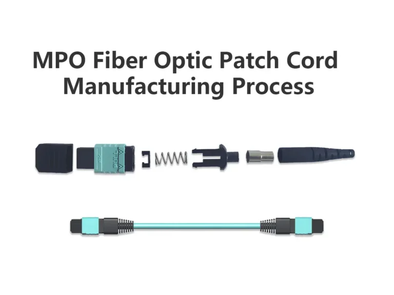 Processus de fabrication des câbles de raccordement MPO à fibre optique