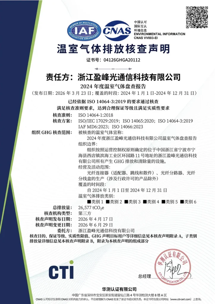 14064 04126GHGA20112