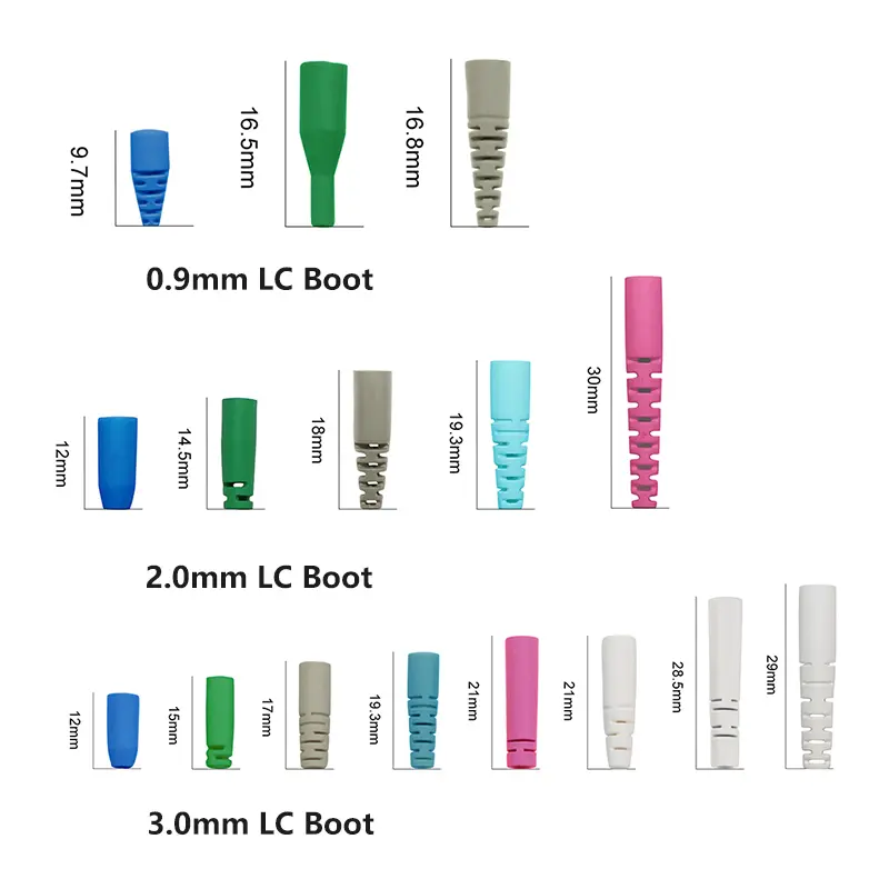 Capuchons de connecteurs LC pour assemblages de câbles de 0,9 mm, 2,0 mm et 3,0 mm, disponibles en différents modèles